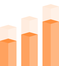 3X ROI growth